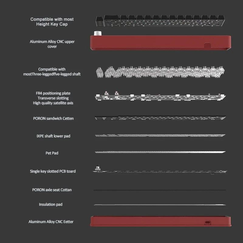 AL65 Aluminum Mechanical Keyboard - CLS Tech