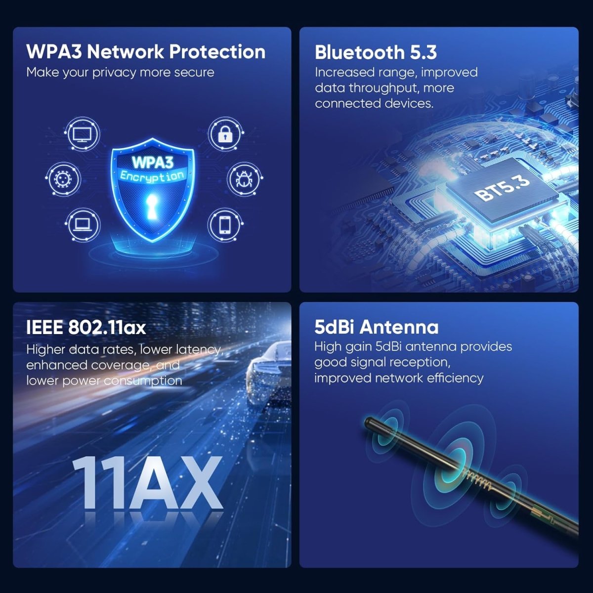 EDUP AX900M USB WiFi6 Adapter Bluetooth 5.3 - CLS Tech