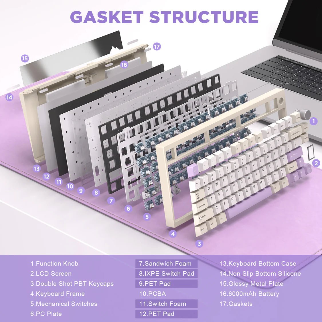 [PRE - ORDER] YUNZII AL80 QMK/VIA Aluminum Mechanical Keyboard - with Display - CLS Tech