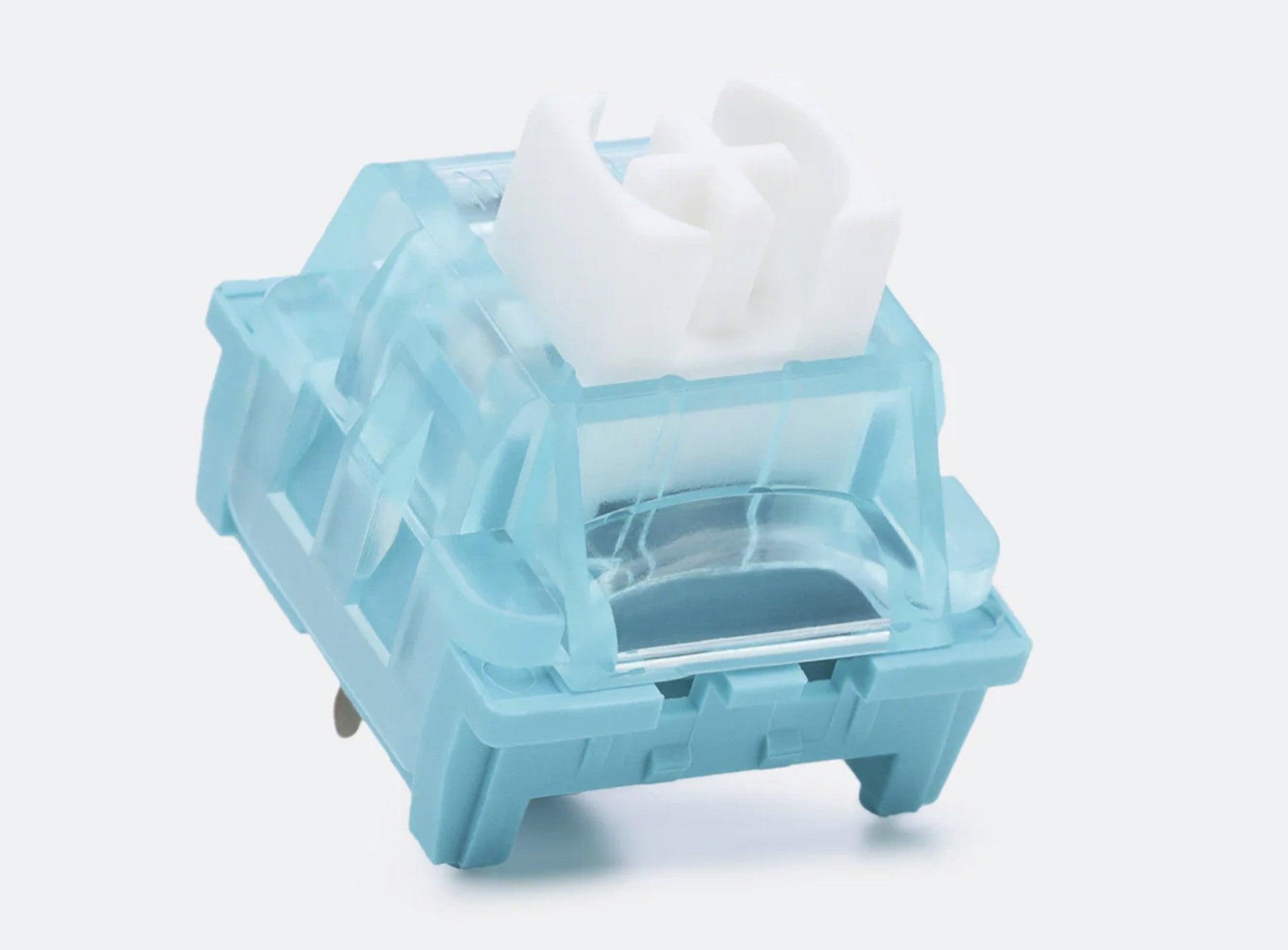 Aflion Iceberg - CLS Tech | Aflion