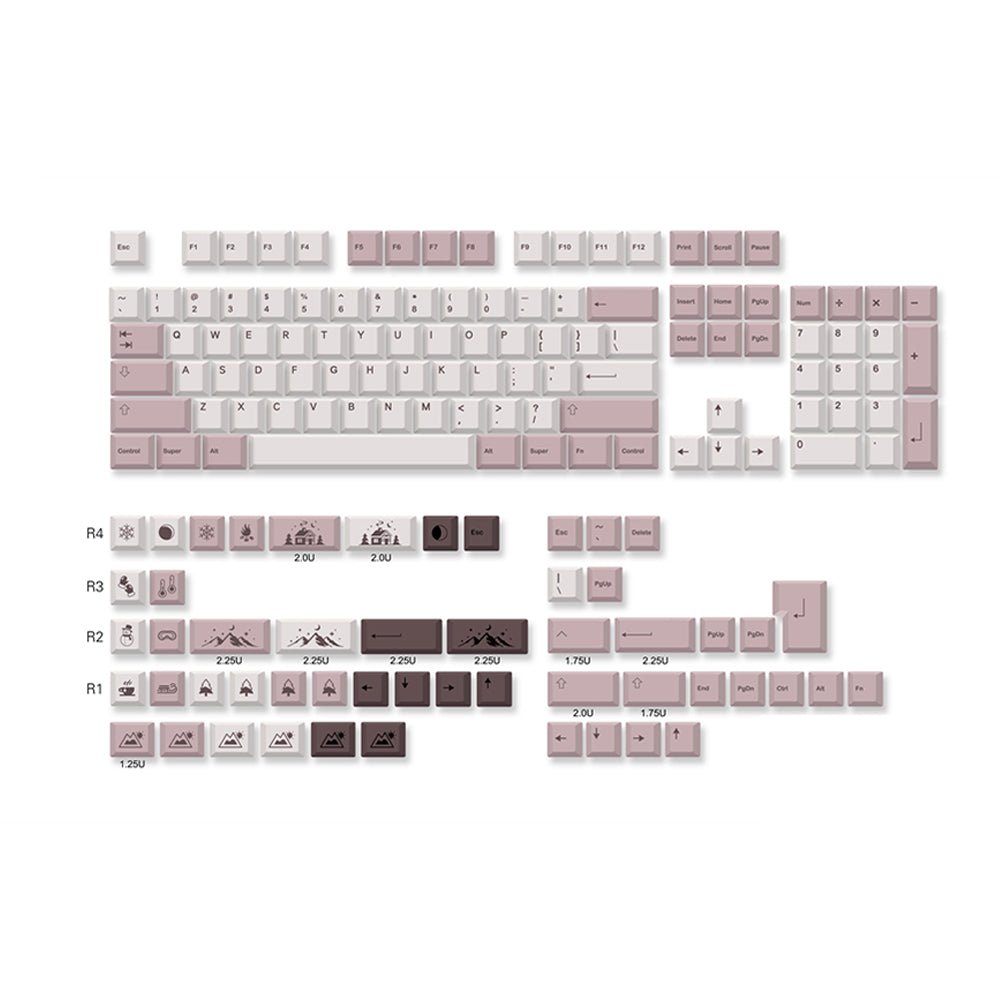 Dreamscape Pink PBT XDA Keycaps - CLS Tech | Royal Kludge
