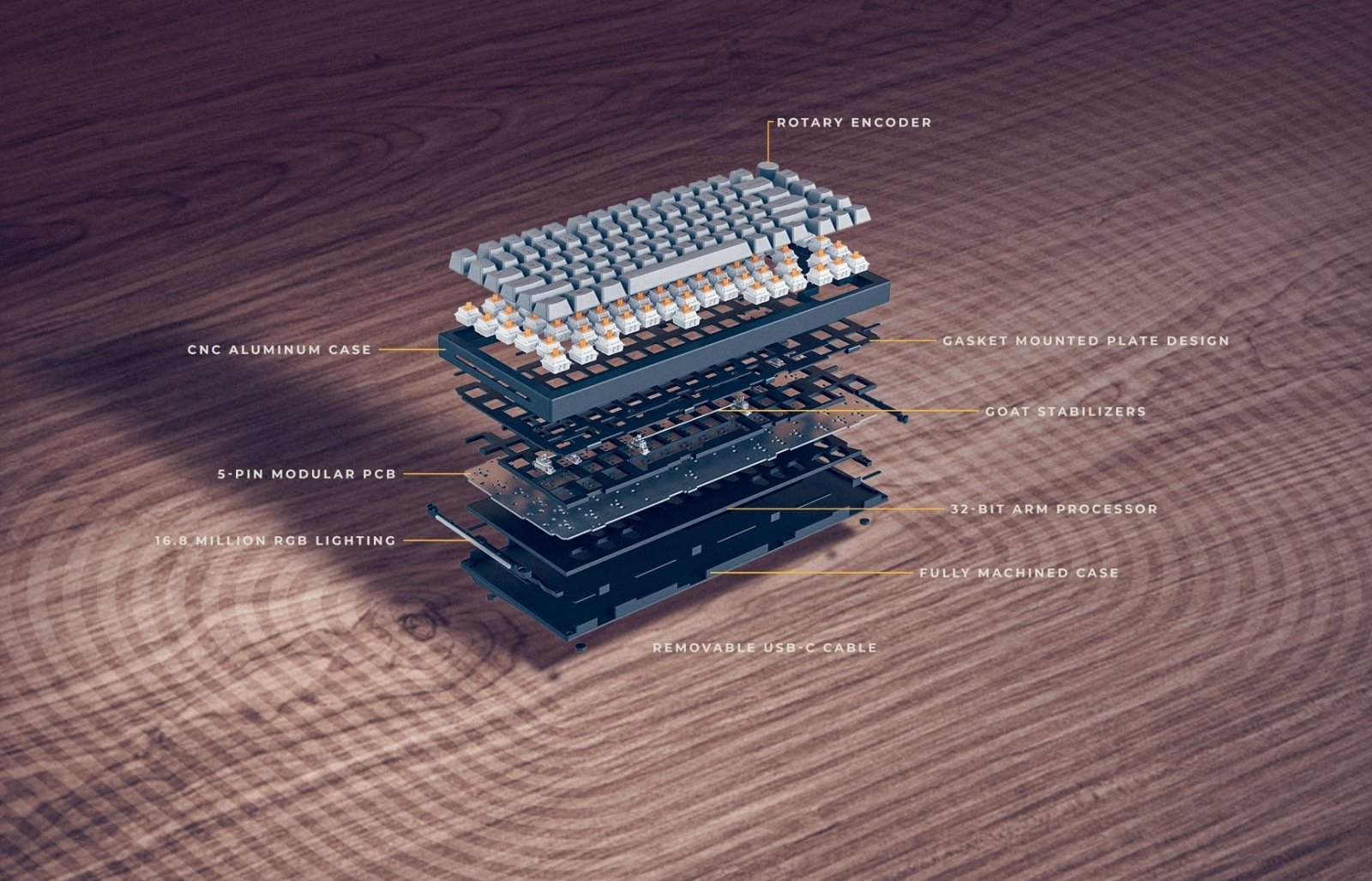 Glorious GMMK Pro 75 RGB Barebone Keyboard - White Ice - CLS Tech | Glorious