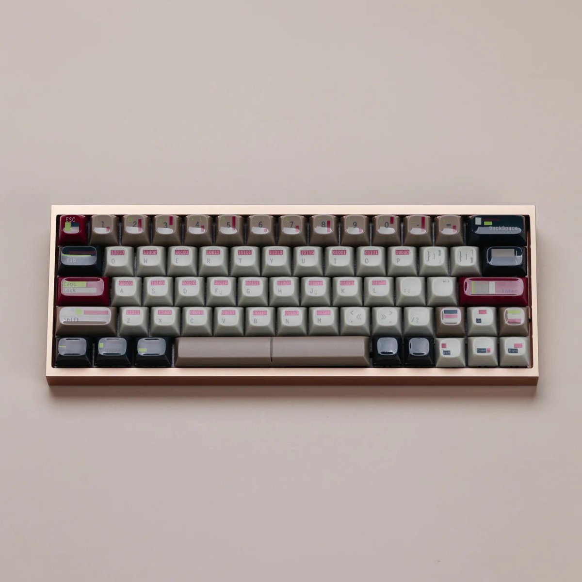 GSA Reborn RGG Keycaps - CLS Tech | KBDFans