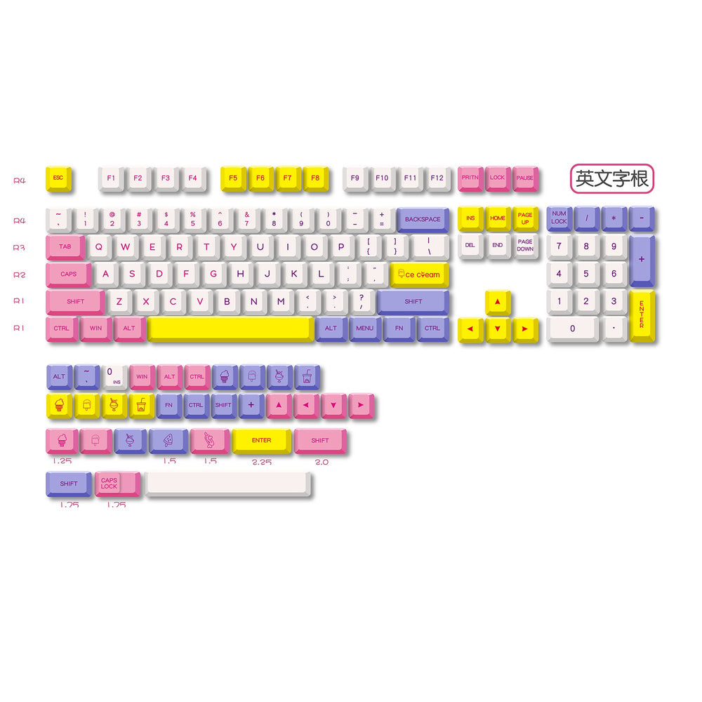 Ice Cream XDA PBT Keycaps - CLS Tech | Royal Kludge