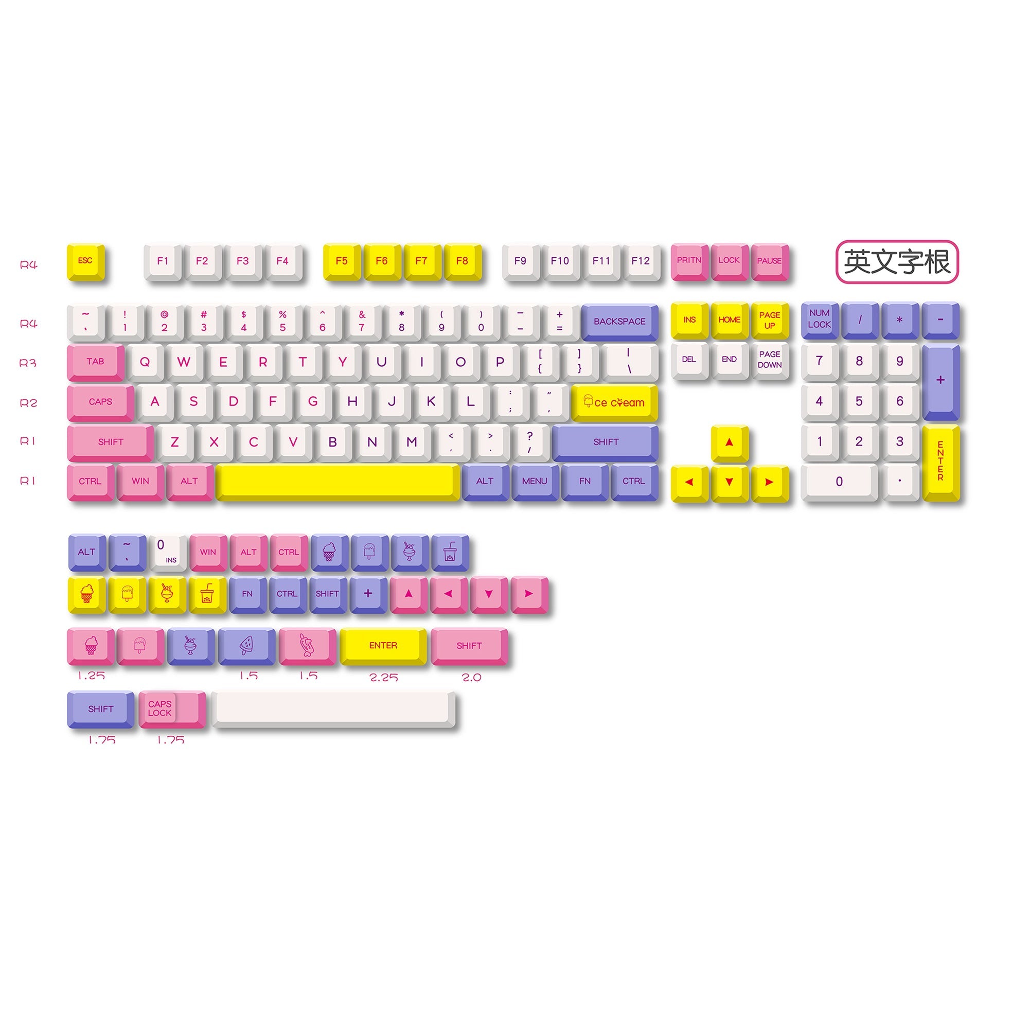 Ice Cream XDA PBT Keycaps - CLS Tech | Royal Kludge