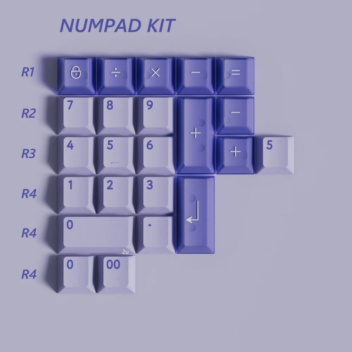 PBTFans Fairy Keycaps - CLS Tech | KBDFans