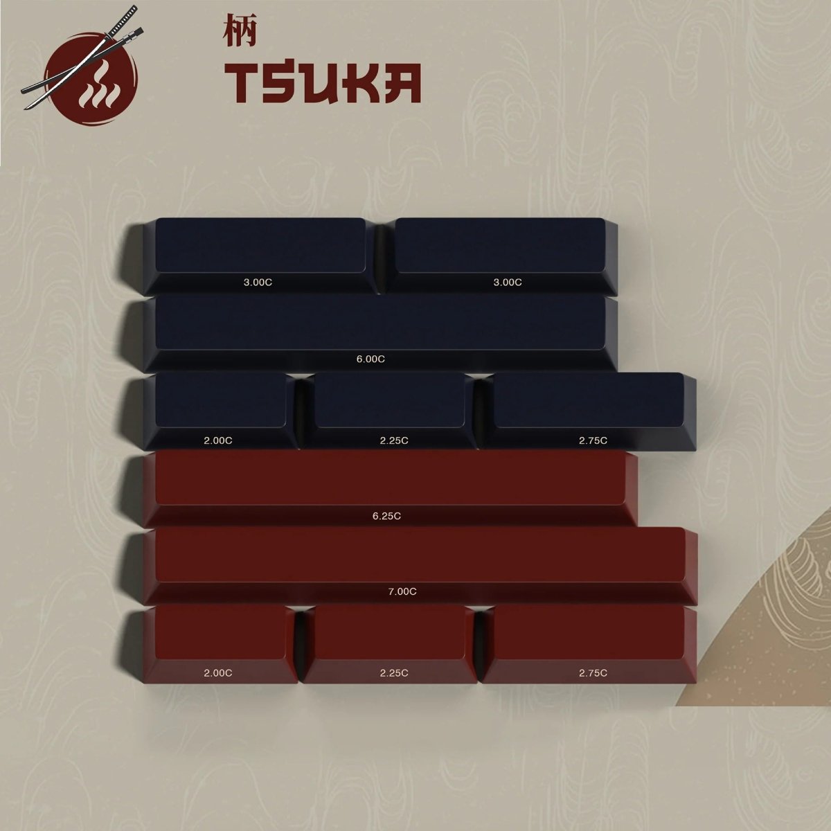 PBTFans Rōnin Keycaps - CLS Tech | KBDFans