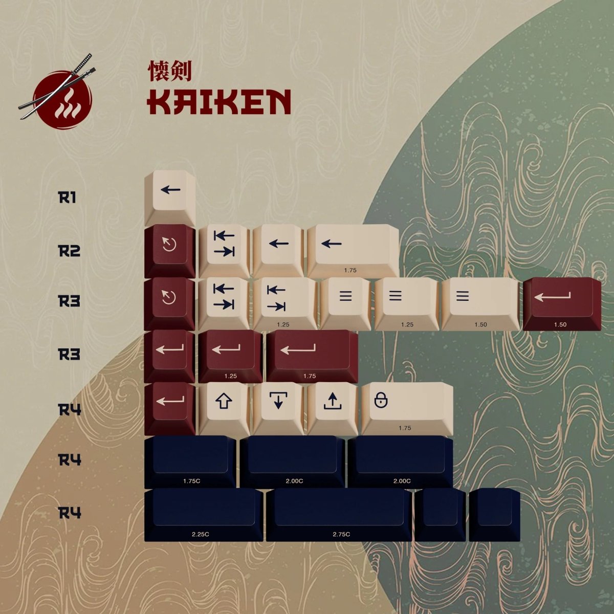 PBTFans Rōnin Keycaps - CLS Tech | KBDFans