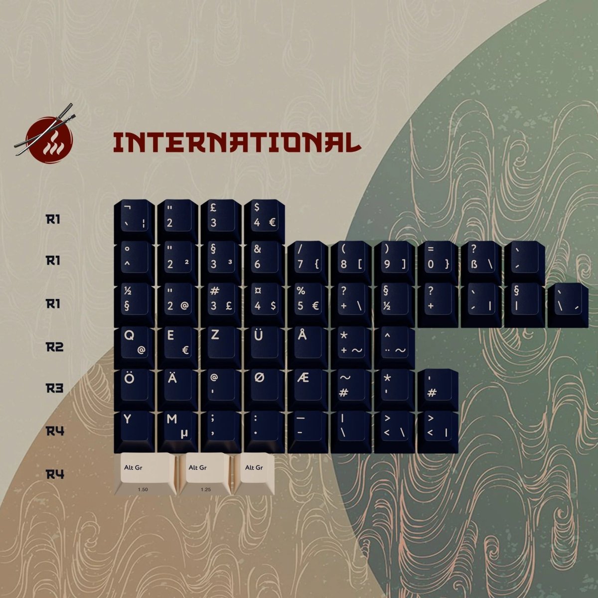 PBTFans Rōnin Keycaps - CLS Tech | KBDFans