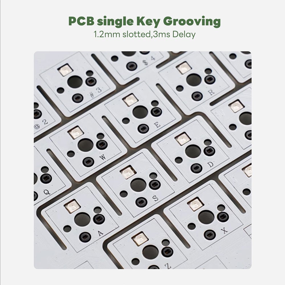 Royal Kludge RK R65 Mechanical Keyboard [ETA Feb 10, 2024] - CLS Tech | Royal Kludge