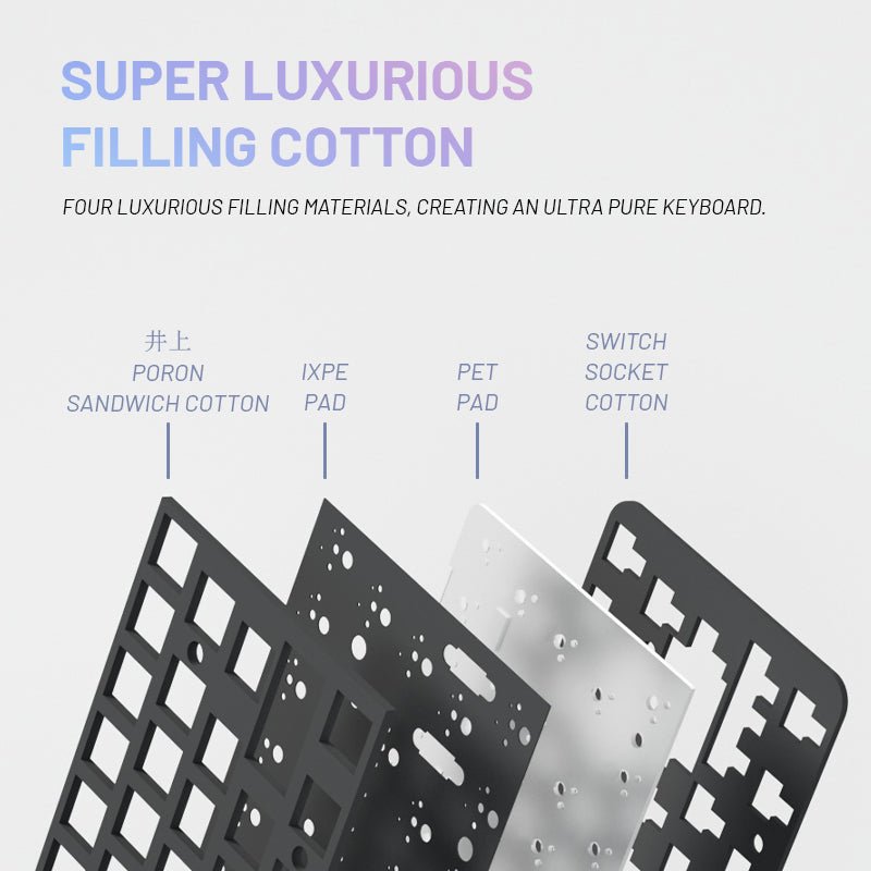 Sugar65 Aluminum Keyboard Kit - CLS Tech | WEIKAV